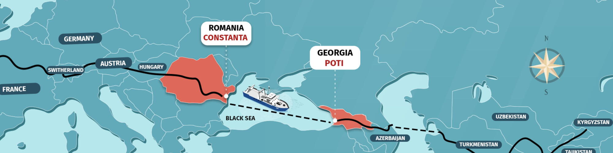 Veerboot Roemenië naar Georgië