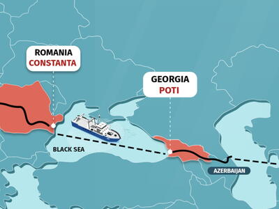 Veerboot Roemenië naar Georgië